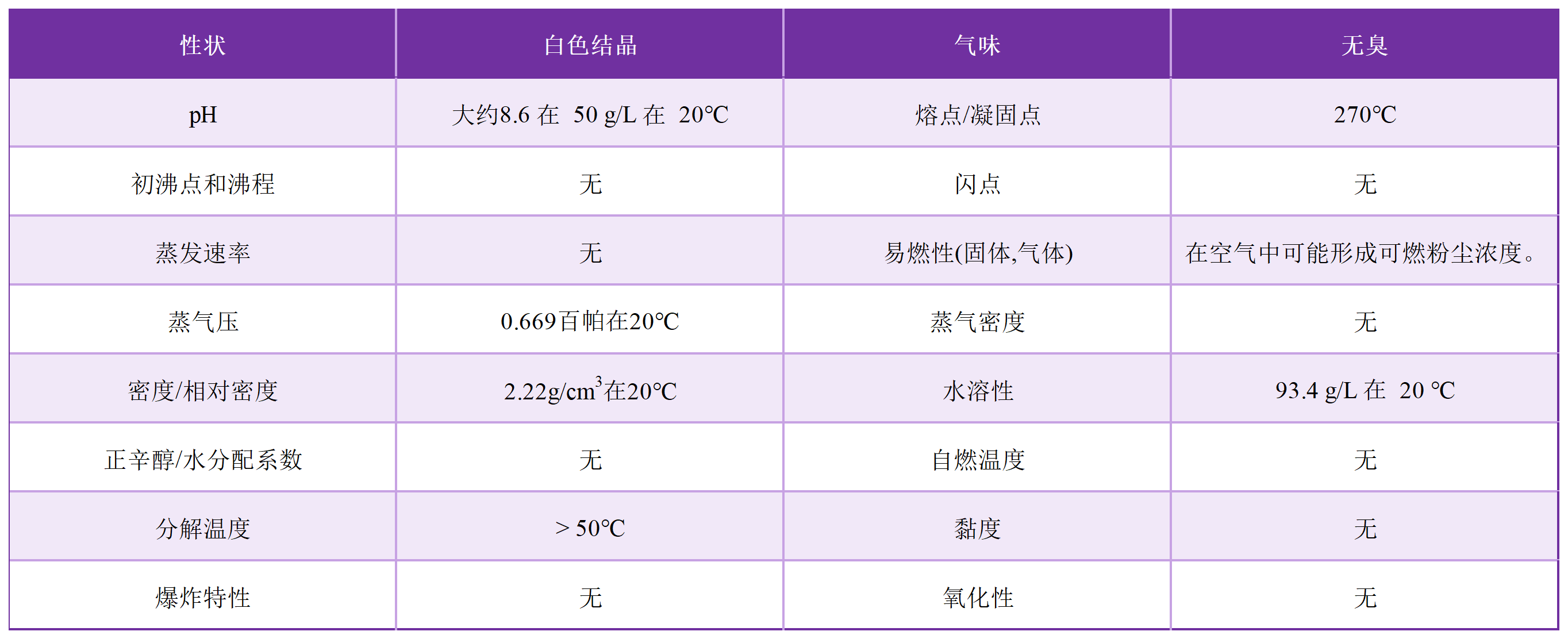 1751944248145953.png 重點產(chǎn)品圖片(表格)_Sheet4.png