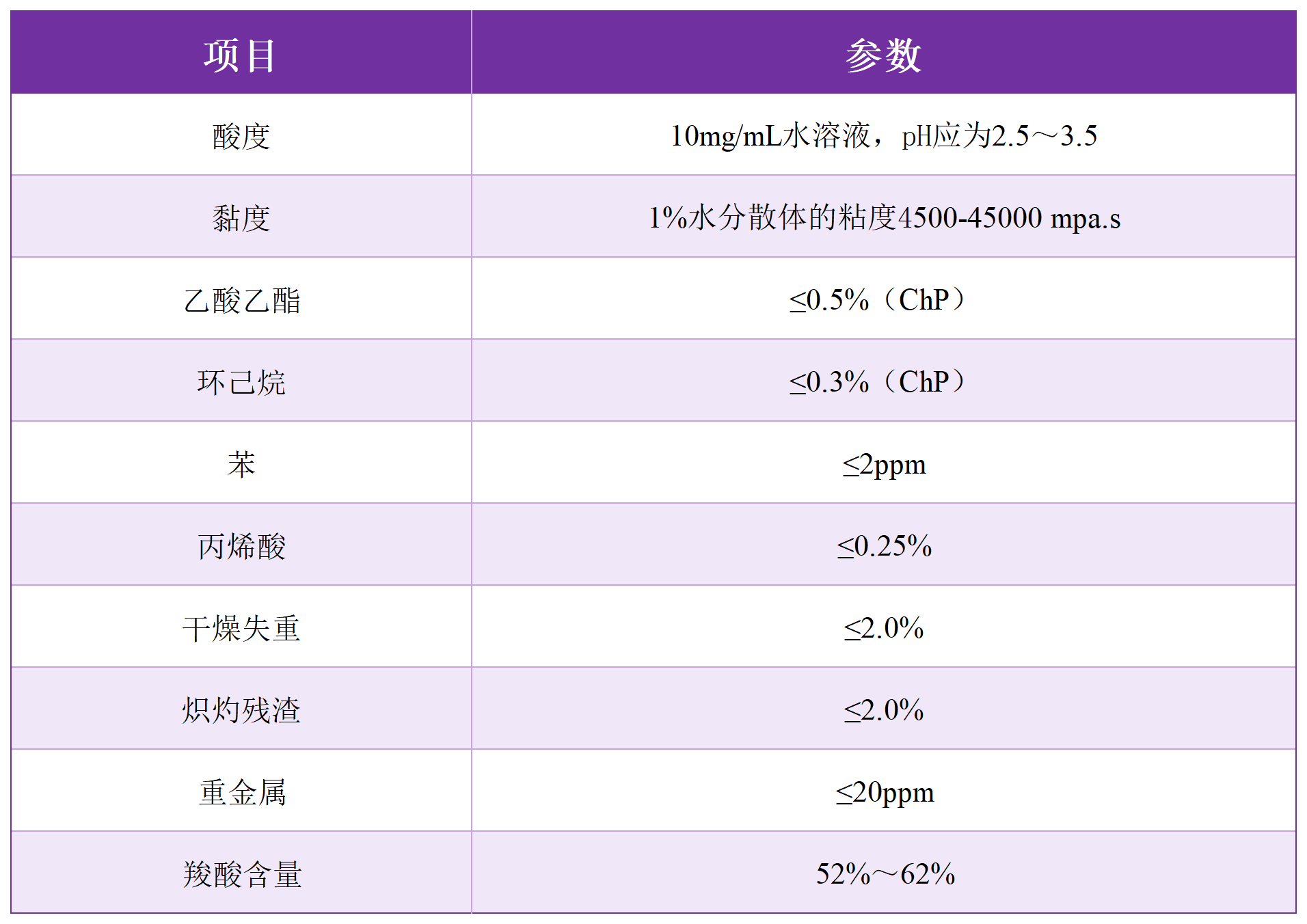 1751945135252347.png 重點產(chǎn)品圖片(表格)_Sheet4(2).png
