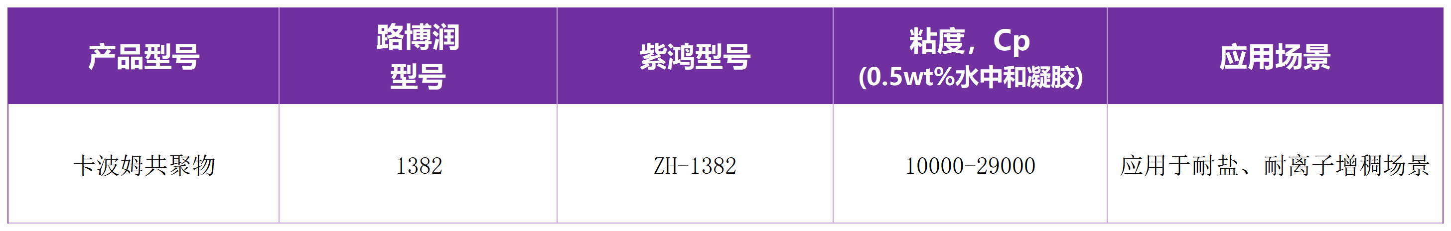 1751945215653324.png 重點產(chǎn)品圖片(表格)_Sheet5(2).png