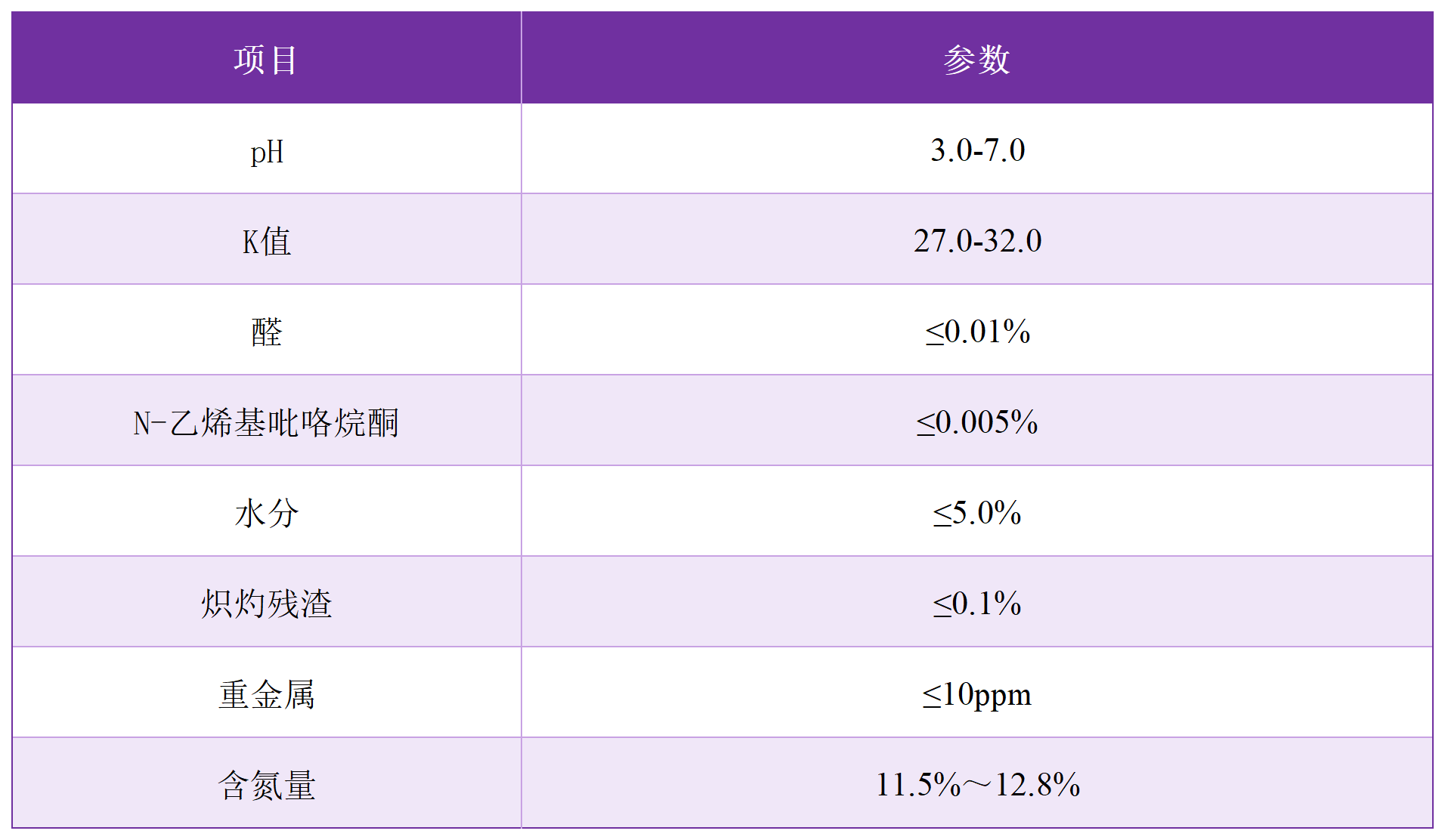 1751952328608159.png 重點產(chǎn)品圖片(表格)_Sheet4 (3).png