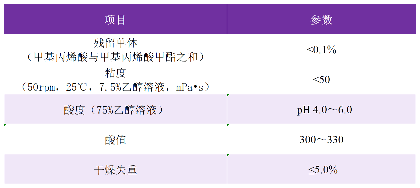 1751953928801864.png 重點產品圖片(表格)_Sheet4 (3)(2).png