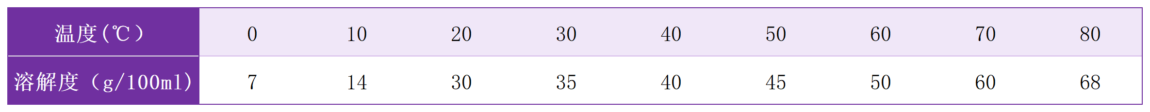 1751961945186623.png CDE與關聯(lián)制劑共同審評結果(1)_Sheet2(1).png